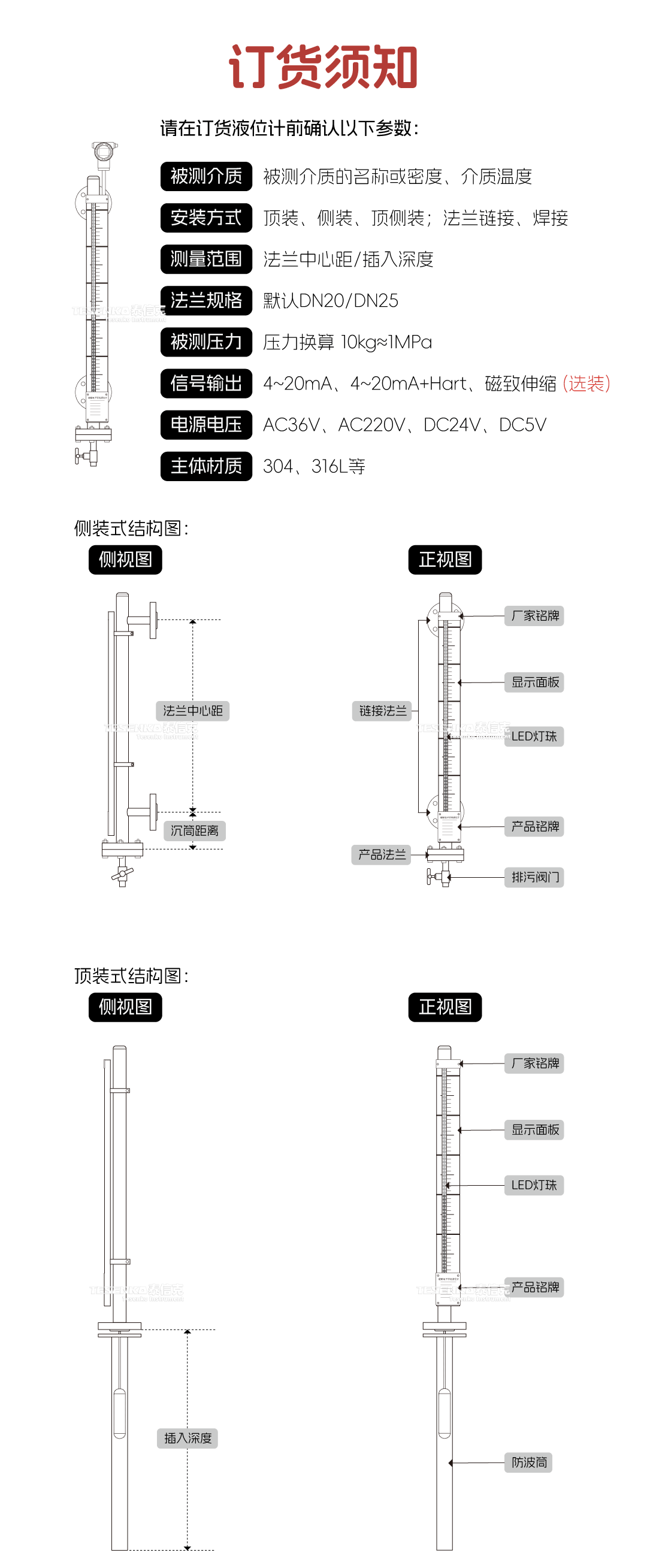 订货须知