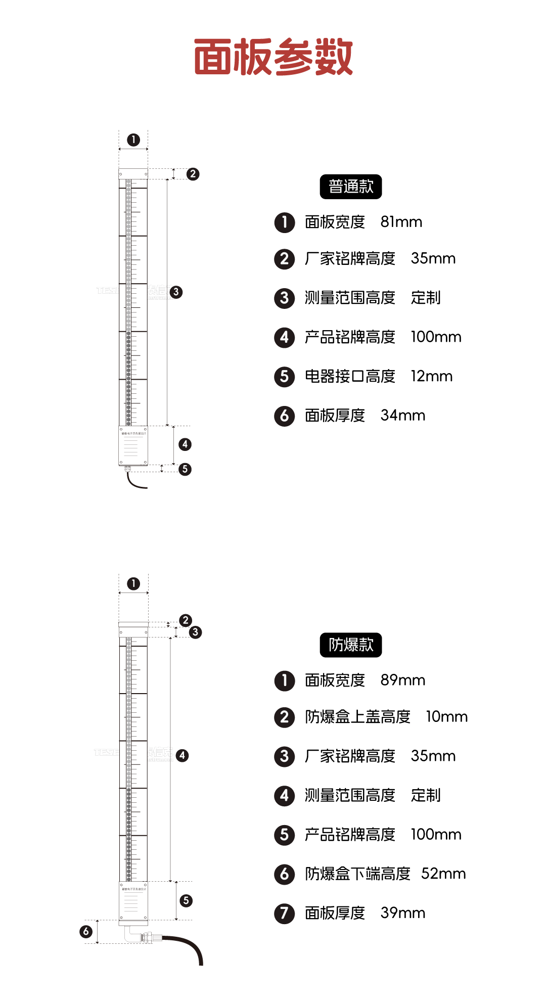 面板参数
